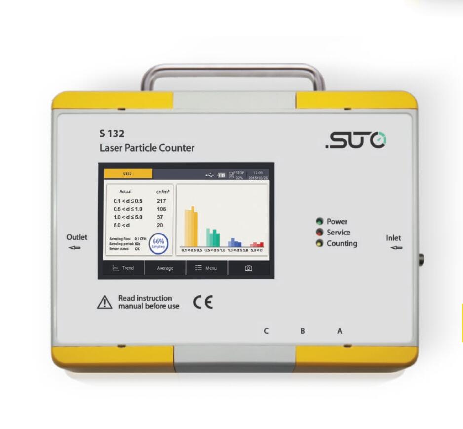 S130 - S132型便攜式激光顆粒計數器